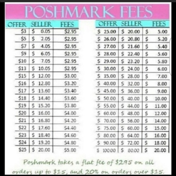 Click here to read my most recent love notes! - Picture 5 of 7